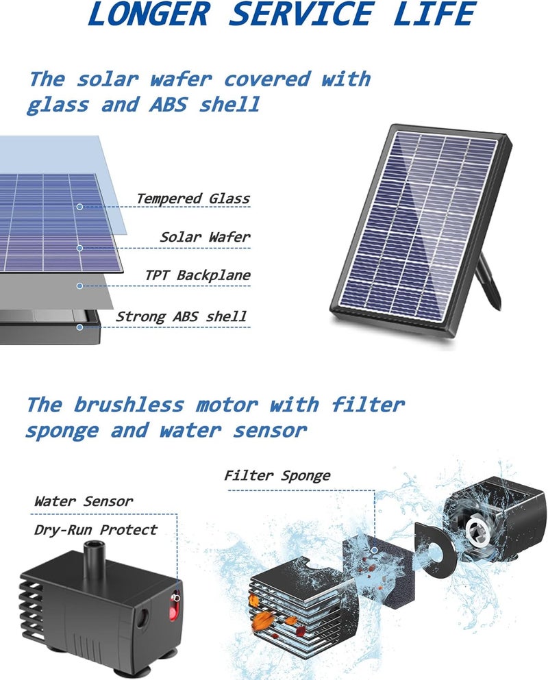 Biling Solar Fountain for Bird Bath, Solar Panel Kit Outdoor Solar Water Pump with 4ft Tubing for Hummingbird Bath, Small Pond and Fish Tank - Image 2